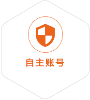 扬中到保加利亚国际快递